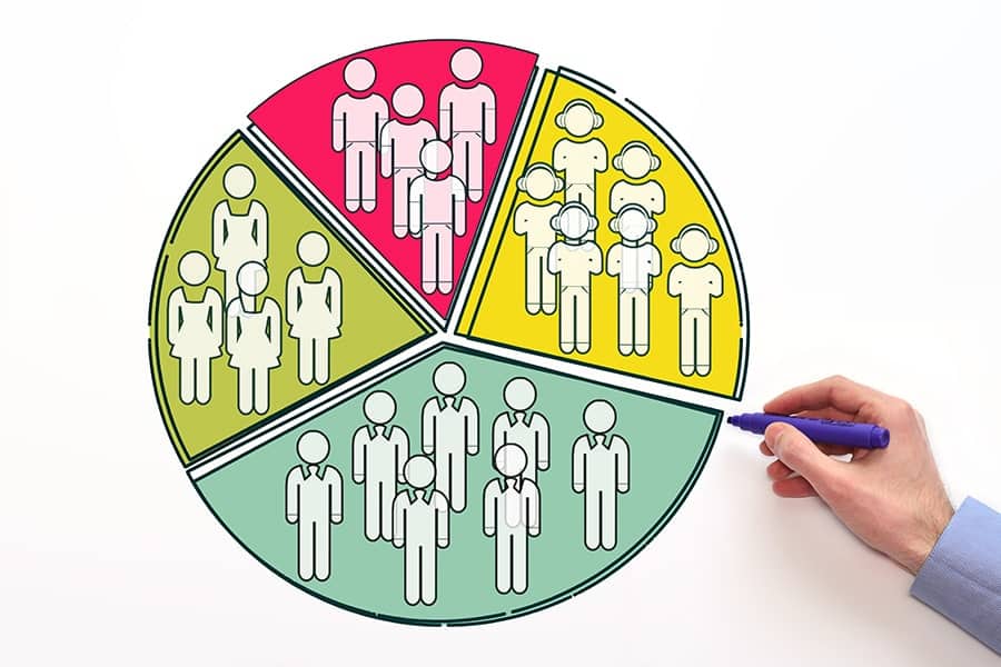 Market Segmentation - What it is and Why You Need This Strategy | Sprocket Digital