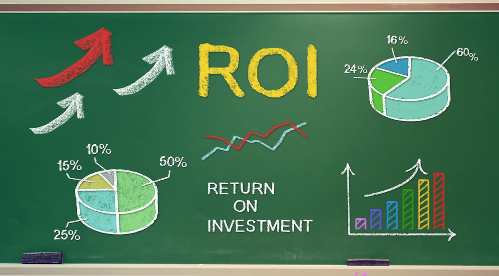 Diagrams showing ROI on a chalk board